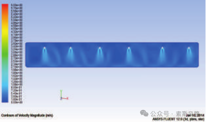 STU���������ȳ��ͳ�������

